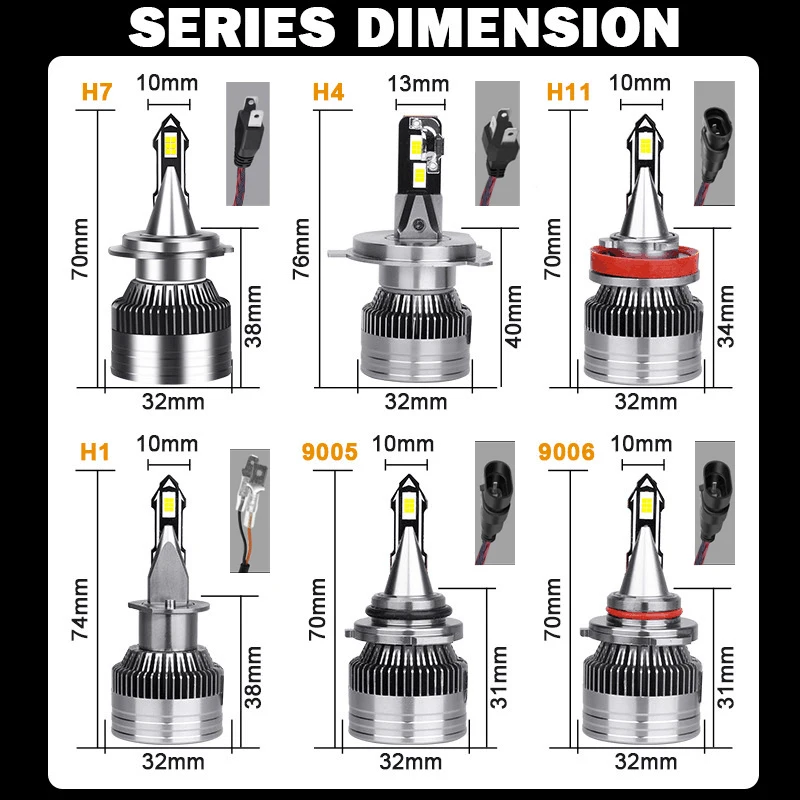 Фары головного света CARLitek H7 H1 H4 H11 24 в 36 В для грузовиков 440 Вт 9005 9006 9012 12