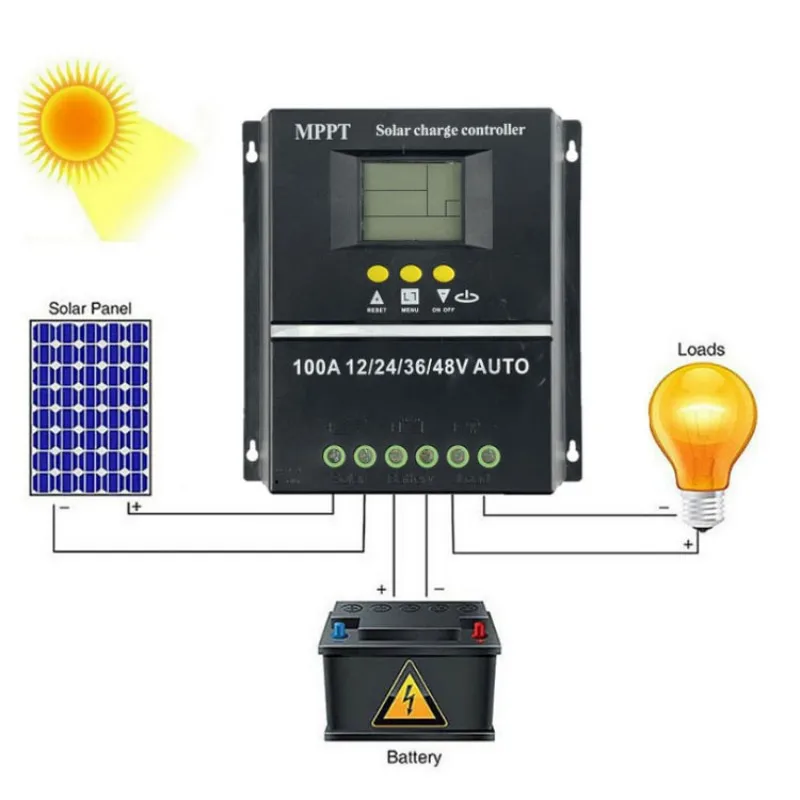 

48v100a Solar Charge Controller Mppt Four Voltage Automatic Identification 2 Usbcontrolador De Carga Solar Controle Epever Powmr