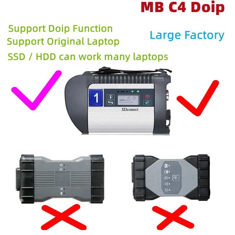 

V2022.6 SD соединитель MB C4 Doip Star Диагностика поддержка DOIP Оригинальное программное обеспечение HDD SDD программное обеспечение MB C6 star для Benz автомо...