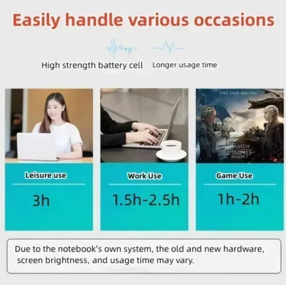 НОВЫЙ 100% оригинальный аккумулятор Asus 11.55V 3630mAh E410M E410MA E510M E510MA L410MA C31 B31N1912 (art.: 3920dab67248f) - 3920dab67248f