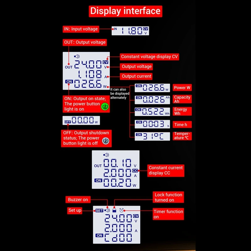 Регулируемый понижающий модуль постоянного тока с ЧПУ постоянным напряжением и
