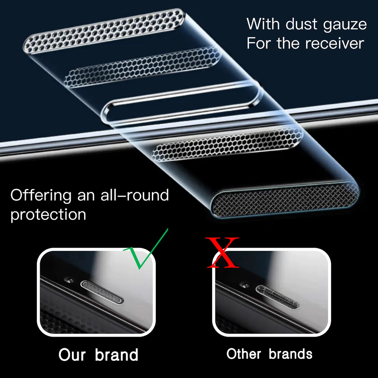 [2PCS] for iPhone14 Pro Max Glass 13 Screen Protector 12 11 X XS Max XR  Explosion-proof Protective Glass with Install