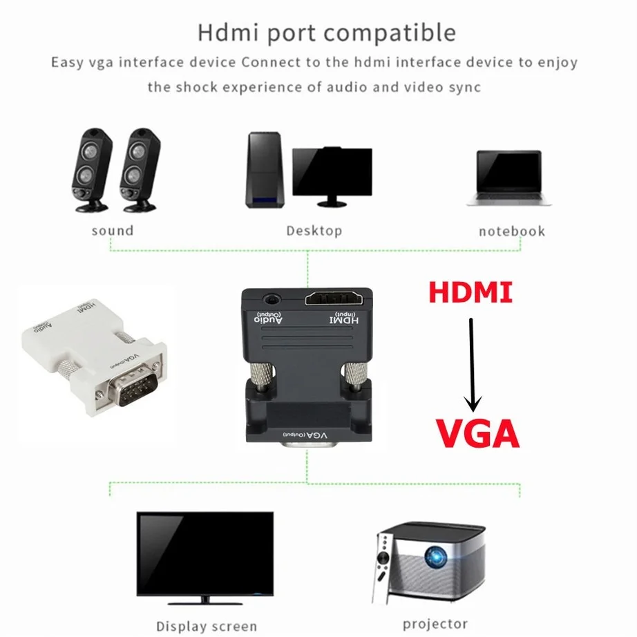 HDMI-совместимый адаптер VGA TV Box 1080P PC Aux Jack 3 5 Видео Аудио кабель конвертер Проектор
