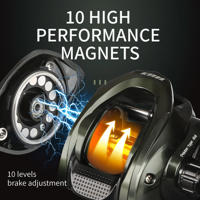 Новинка 2022 рыболовная катушка CEMREO для заброса приманки Магнитная Тормозная