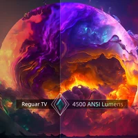 Лазерный 4К проектор Formovie X5 с доставкой из РФ#2