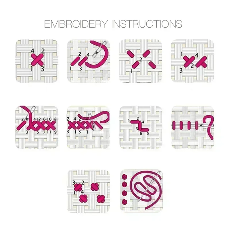 Набор для вышивки крестиком Joy Sunday