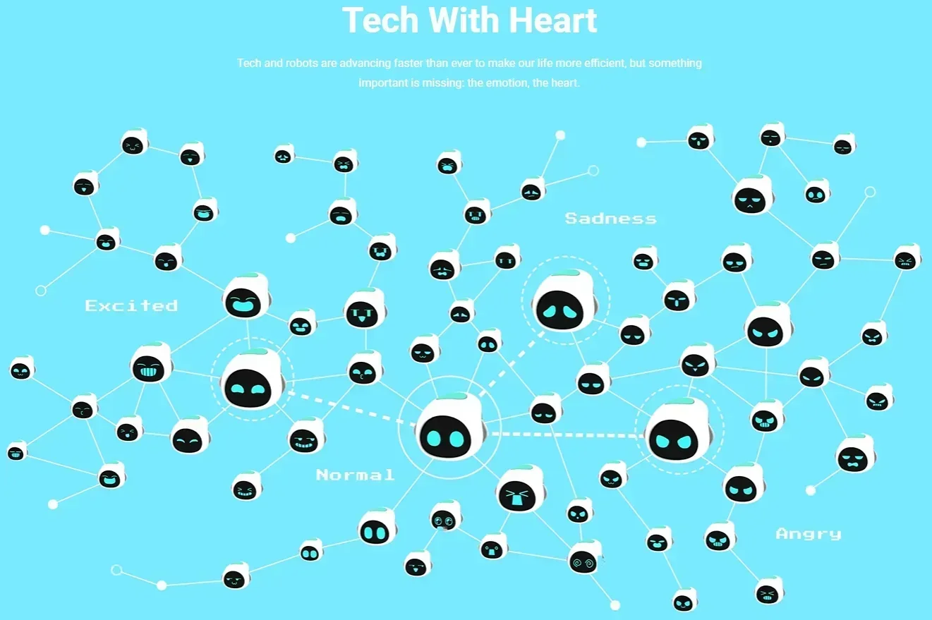 Eilik-Jouet Robot Intelligent Emo Fany Vector Cozmo Calcul Mignon Expansion Rapid Cadeaux de Noël
