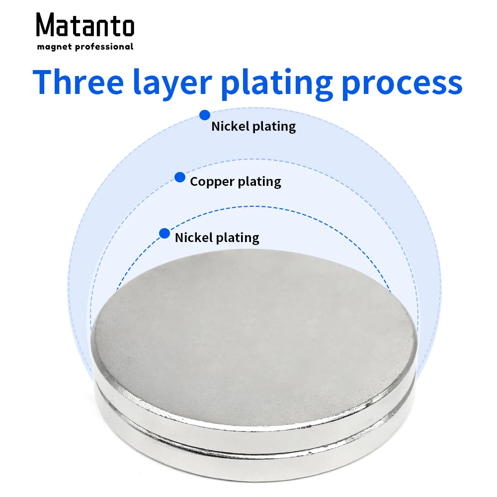 1/2/3 шт. мощные Круглые неодимовые магниты 50x5 мм