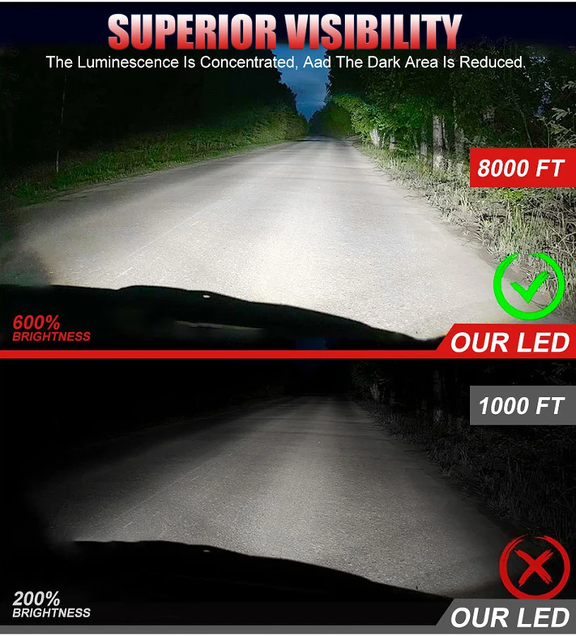 Лампы CARLITEK для автомобильных фар 120 Вт H7 H4 H11 H1 H8 H9 9012 HB3 9005 HB4 HIR2 9006 K