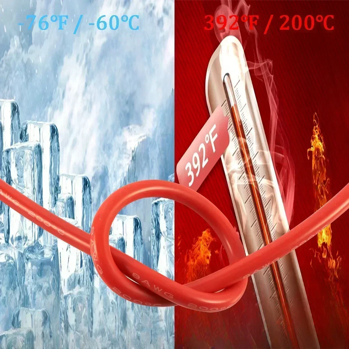 Термостойкий кабель мягкий силиконовый провод 30 28 26 24 22 20 18 14 12 AWG