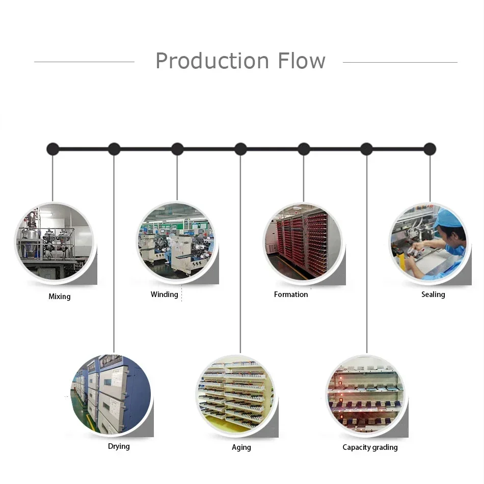 Аккумулятор KiKiss BOPE6100 3250 мАч для HTC Desire 620 D820 820 mini D620 D820MU D820MT D620U 620H 620G сотовый