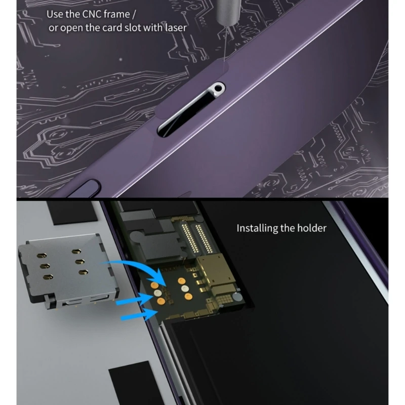Рисунок 6 - RSIM18 разблокированные RSIM-чипы