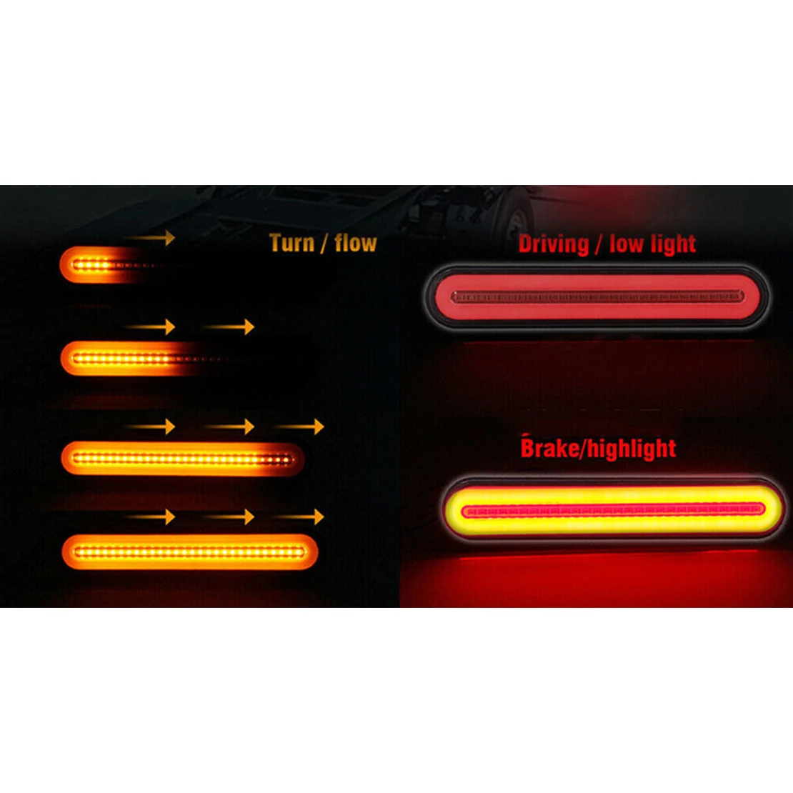 2Pcs 28 LED Universal Dynamic Flowing Signal Indicator Lamp Stop Turn Brake Rear Tail Light for Truck Trailer RV Bar Tow Boad images - 6
