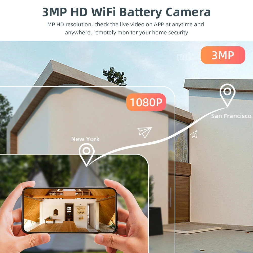Беспроводная уличная Wi-Fi камера на солнечной батарее 3 Мп 6000 мАч |