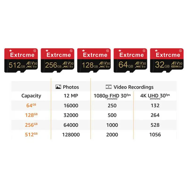 Class10 Micro Flash Memory Card 256GB Mini SD Card SDXC UHS-I U3 V30 A1 High Speed TF Card up to 100MB/s Full HD Video Recording images - 6