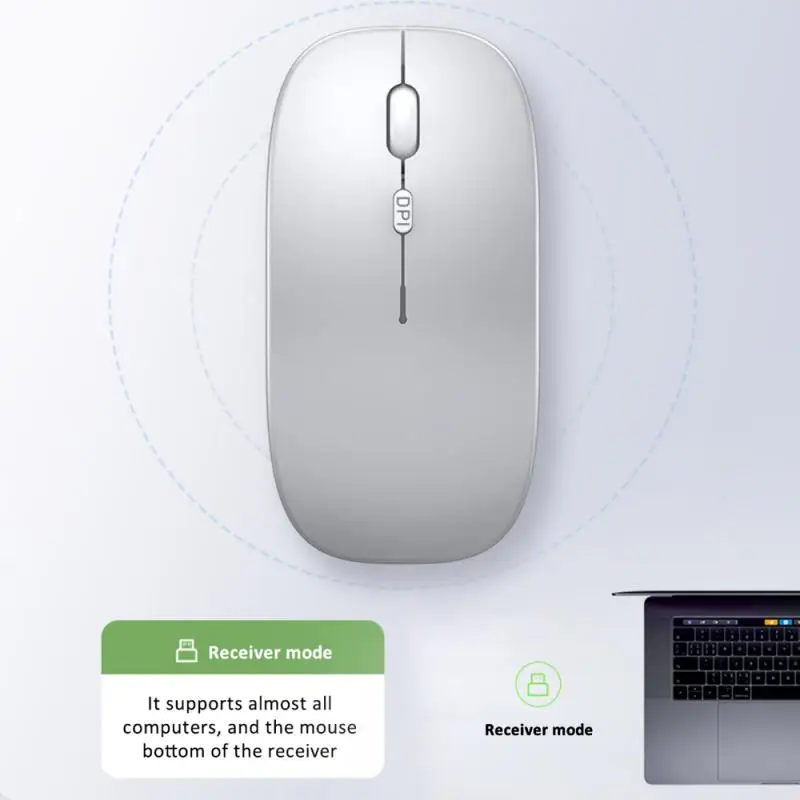 

2.4Ghz Wireless Single-mode Mouse 1600dpi Notebook Tablet Home Office Game Mute Mouse Support Windows / Mac/ Android / iPadOS