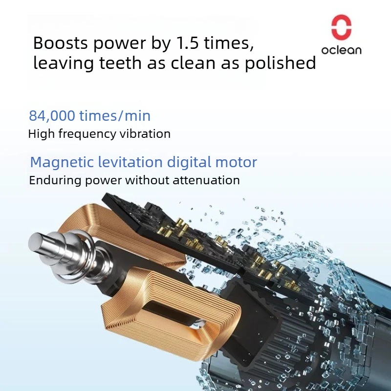 Фото Электрическая зубная щетка OCLEAN AI Micro Sweep Vibration Digital X Pro 20 с зарядкой Type-C, ортодонтическая, для пар, подарочная №3