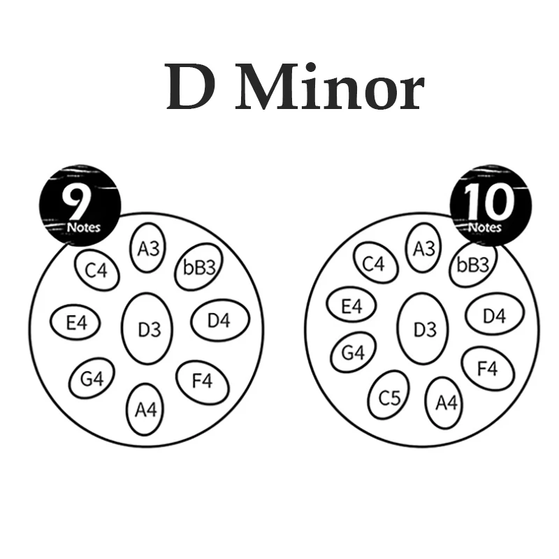 9/10 Notes Handpan Drum 22 Inches D Minir Gold Silver Steel Tongue Drum Yoga Meditation Professional Musical Instrument Gifts