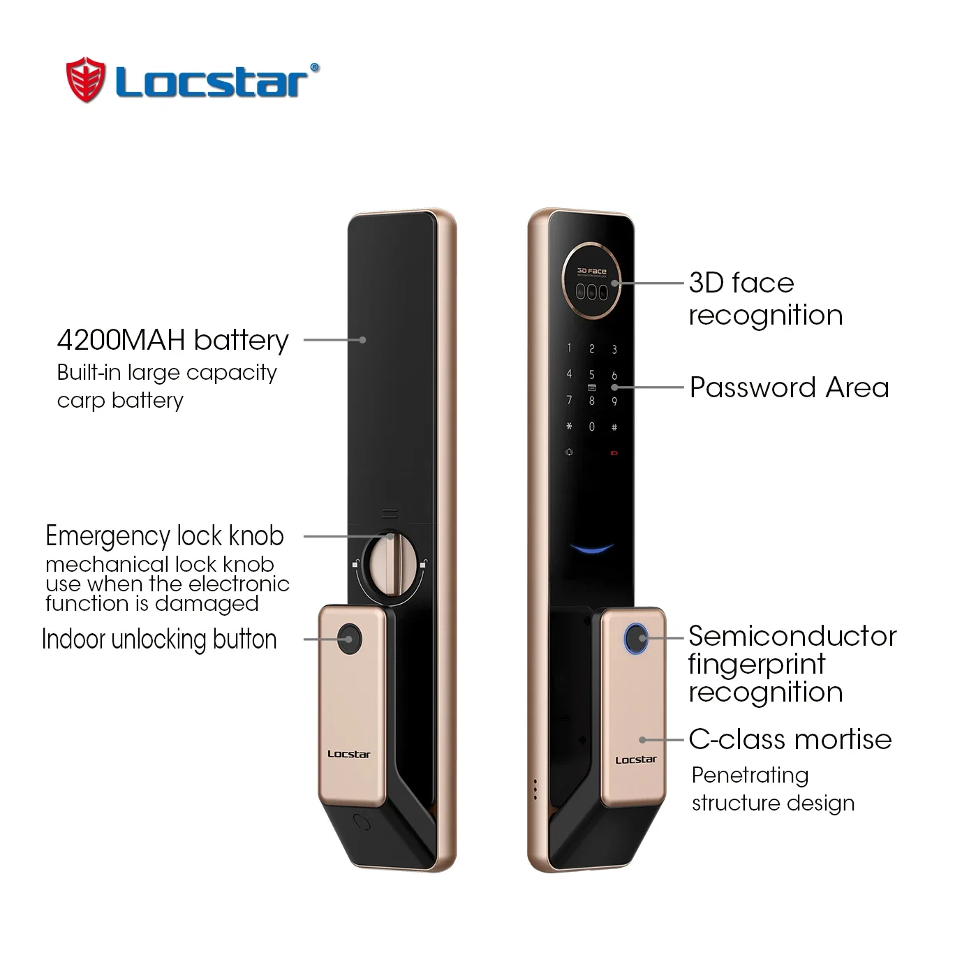 Locstar 2024 новая 3D-клавиатура с распознаванием лиц карта отпечатков пальцев