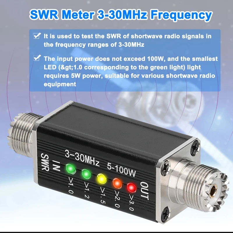 Индикатор коротких волн 1 шт. индикатор постоянных с частотой 3-30 МГц интерфейсом