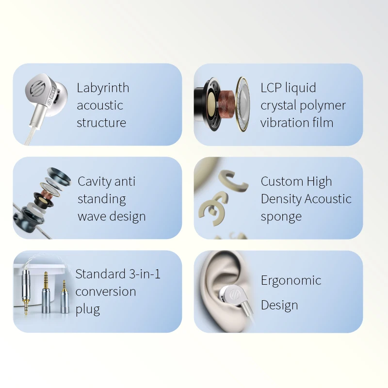 BGVP DX6 с плоской головкой заглушка для наушников бас металлические наушники супер