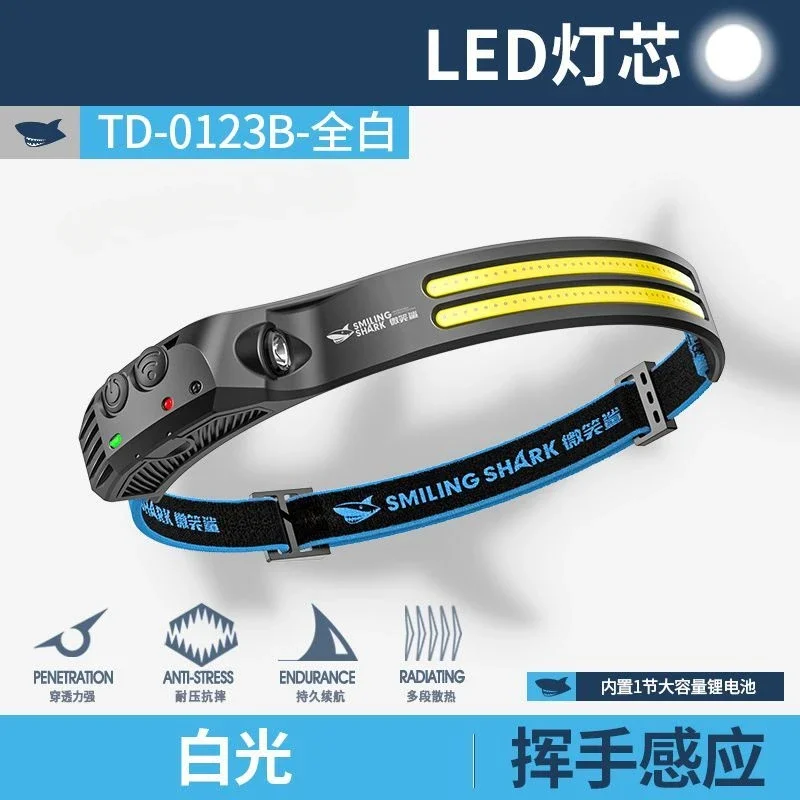 

MIJIA Сенсорный налобный фонарь