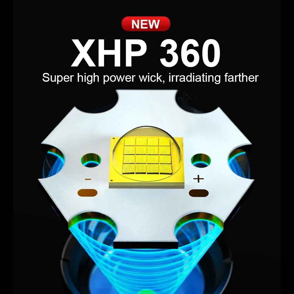 XHP360 Супер мощные перезаряжаемые фонарики Сильный свет Светодиодный фонарь USB Type-c
