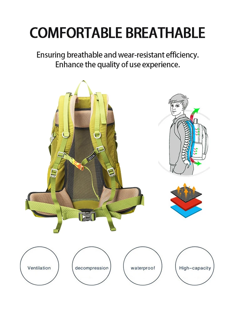 Нейлоновый водонепроницаемый рюкзак повседневная Вместительная дорожная сумка