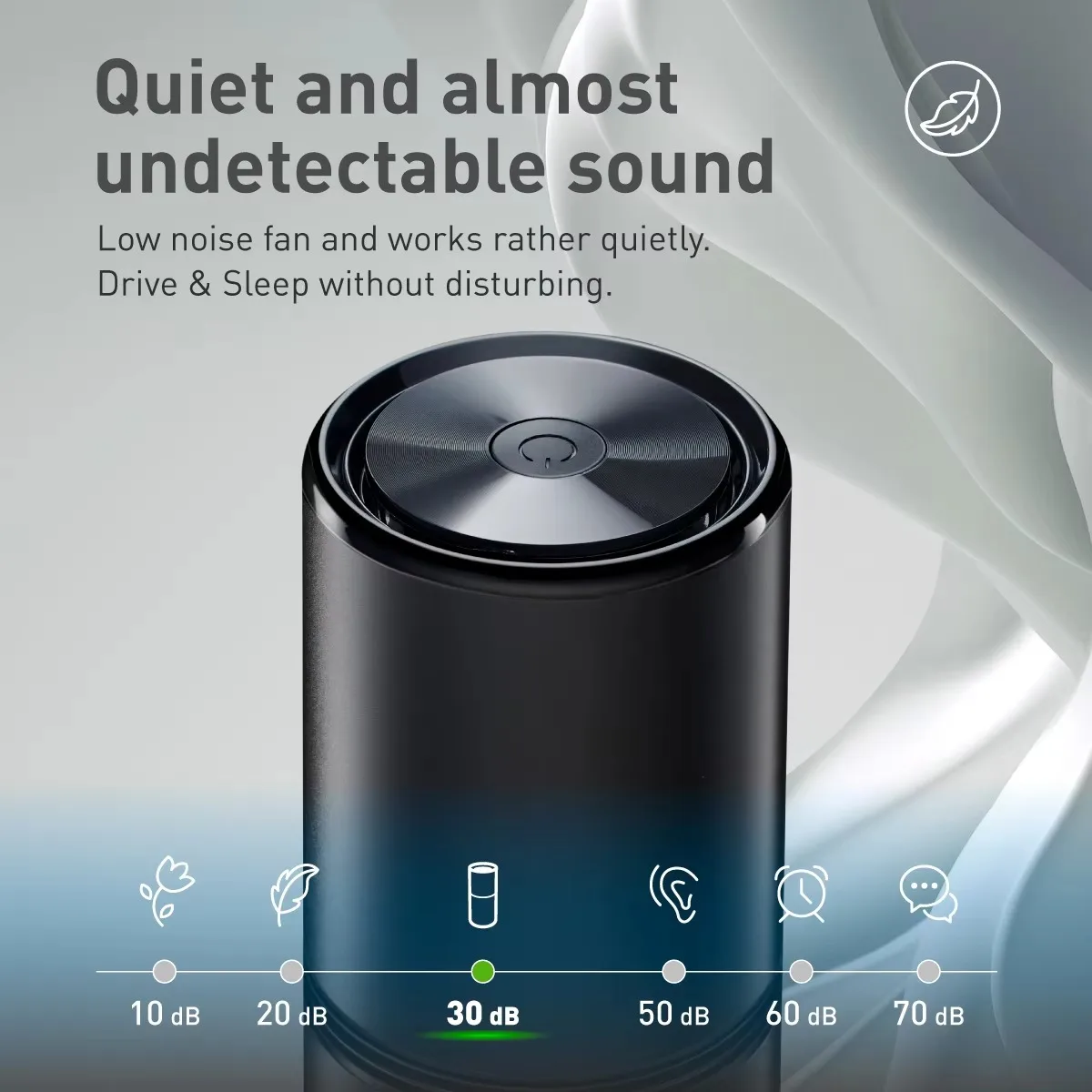 Easycare F-C2 очиститель воздуха для автомобиля с отрицательными ионами-малошумный