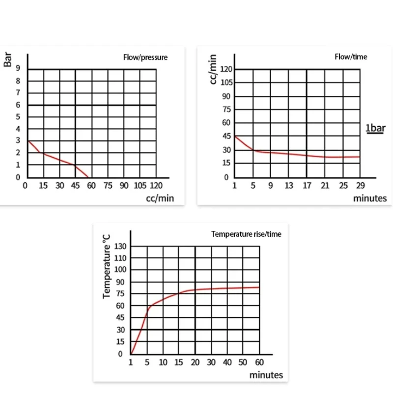 Паровой насос JYPC-8