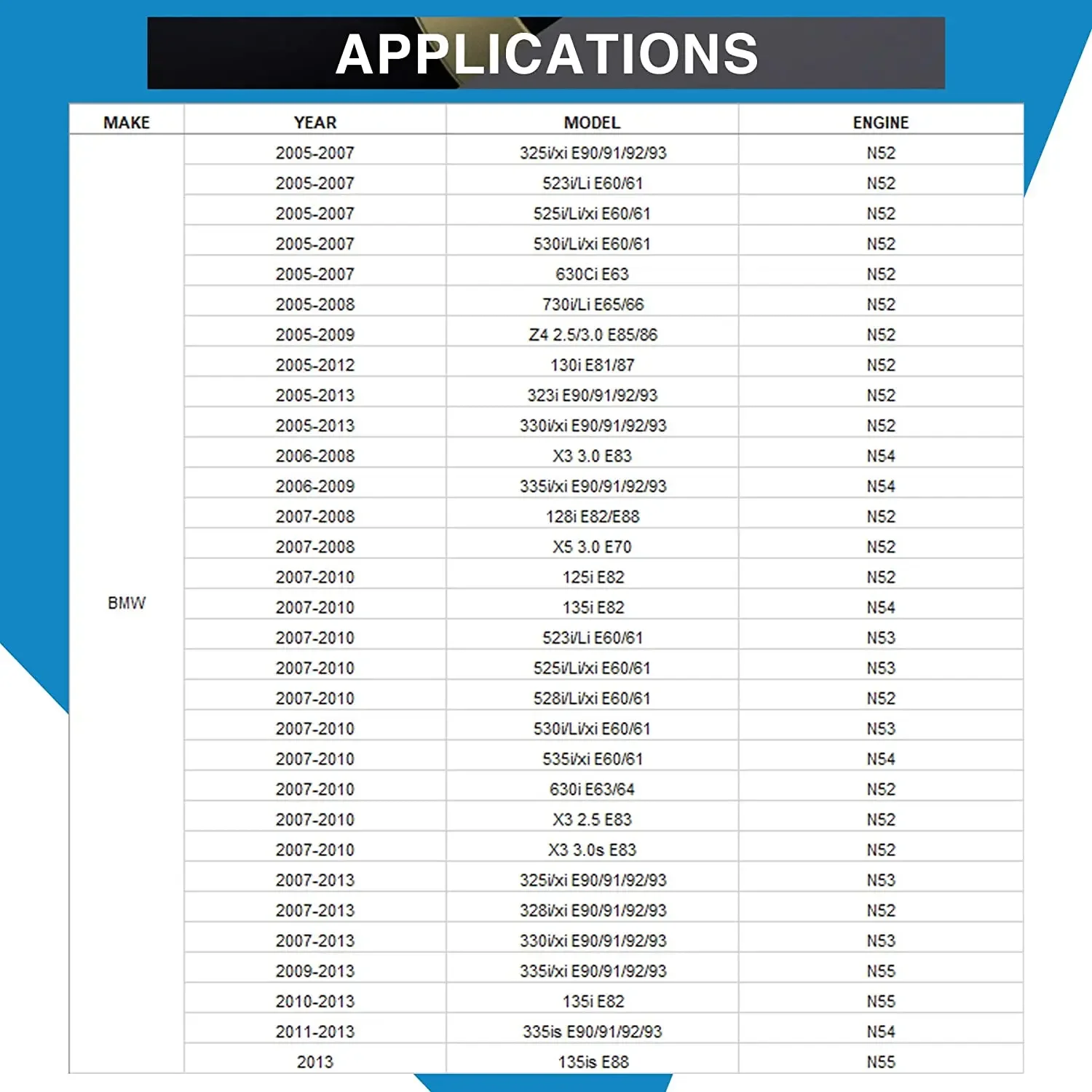 Распределительный вал двигателя Linkteco с инструментами синхронизации для