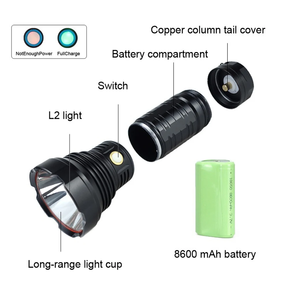 Светодиодный тактический фонарь высокомощный ручной светильник с антибликовым