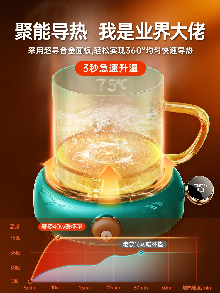 Constant Temperature Coaster Base Thermostat Home 55 Degrees Smart Warm Cup Mugs Coffee Cups