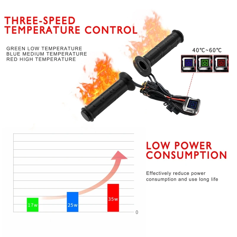 

Universal 12V Motorbike Heated Hand Grips 7/8" Eletric Handlebar Hand Warmer F19A