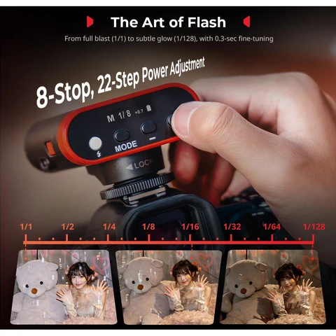 EACHSHOT RS20 Мини-спалах Speedlite