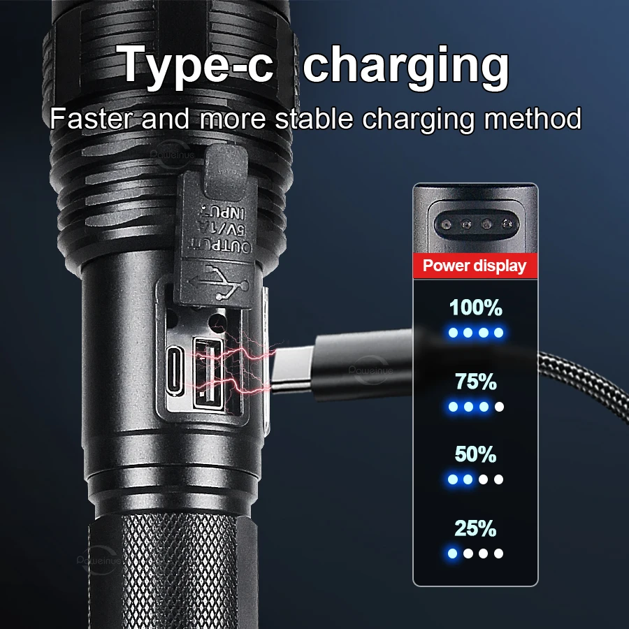 2024 1000000 LM Мощный светодиодный фонарик Перезаряжаемый сверхмощный Освещение 2000M COB