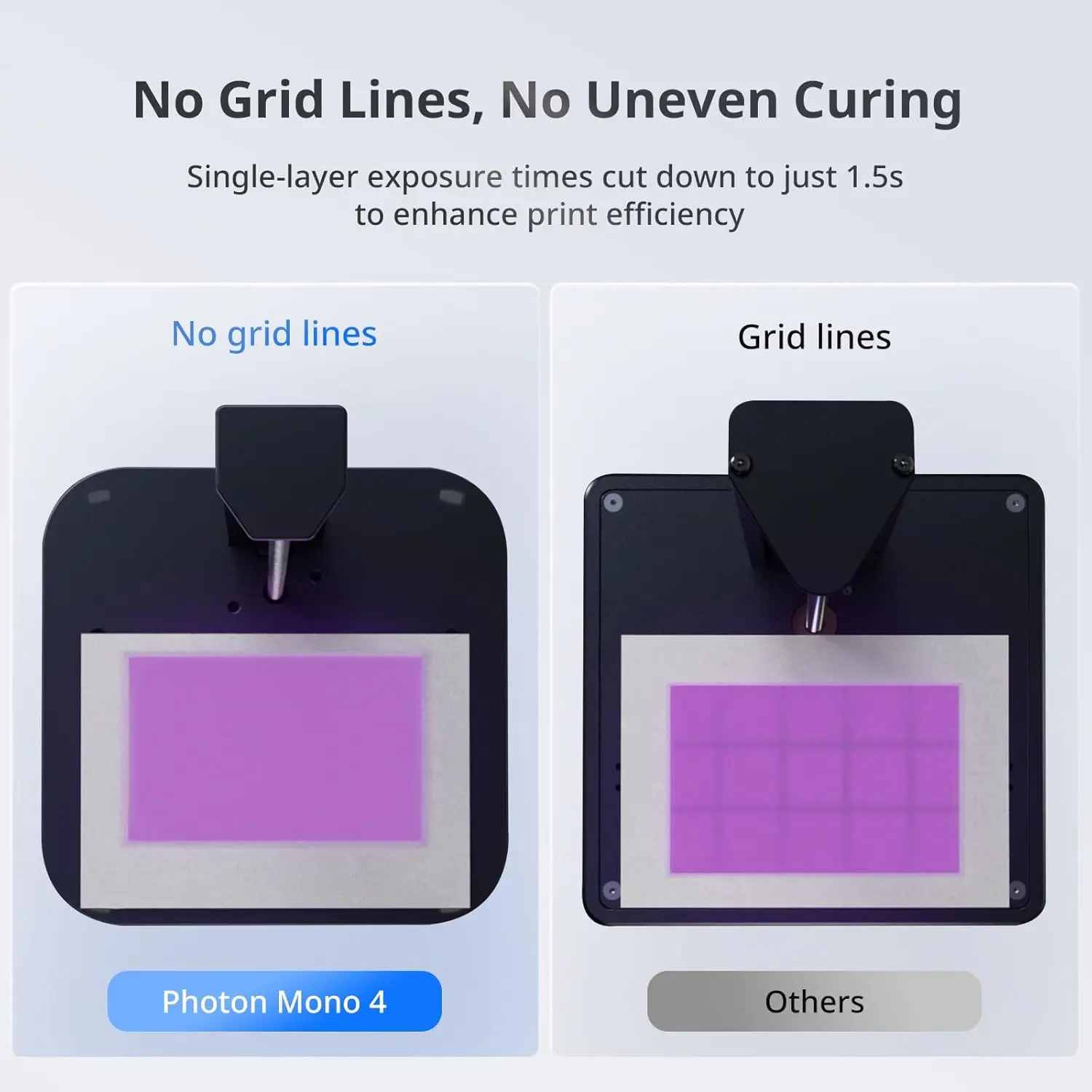 ANYCUBIC Photon Mono 4 полимерный 3D-принтер 7 дюймов 10K моно ЖК-экран размер печати 153 4*87*165 мм