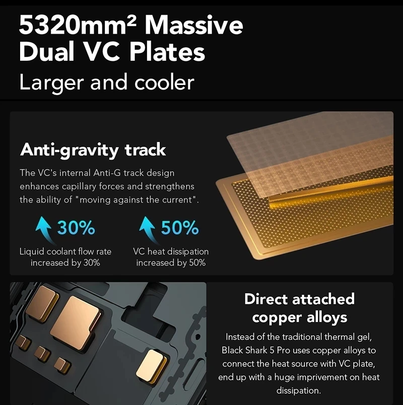 Global Version Black Shark 5 Pro 5G Smartphone 5pro Snapdragon 8 Gen 1 Gaming Phone Celular 120W Super Charge Mobile Phone NFC