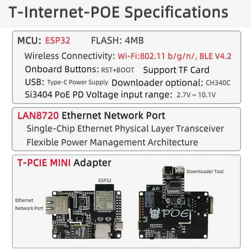 T-Internet-POE ESP32-WROOM LAN8720A Чип-адаптер Ethernet