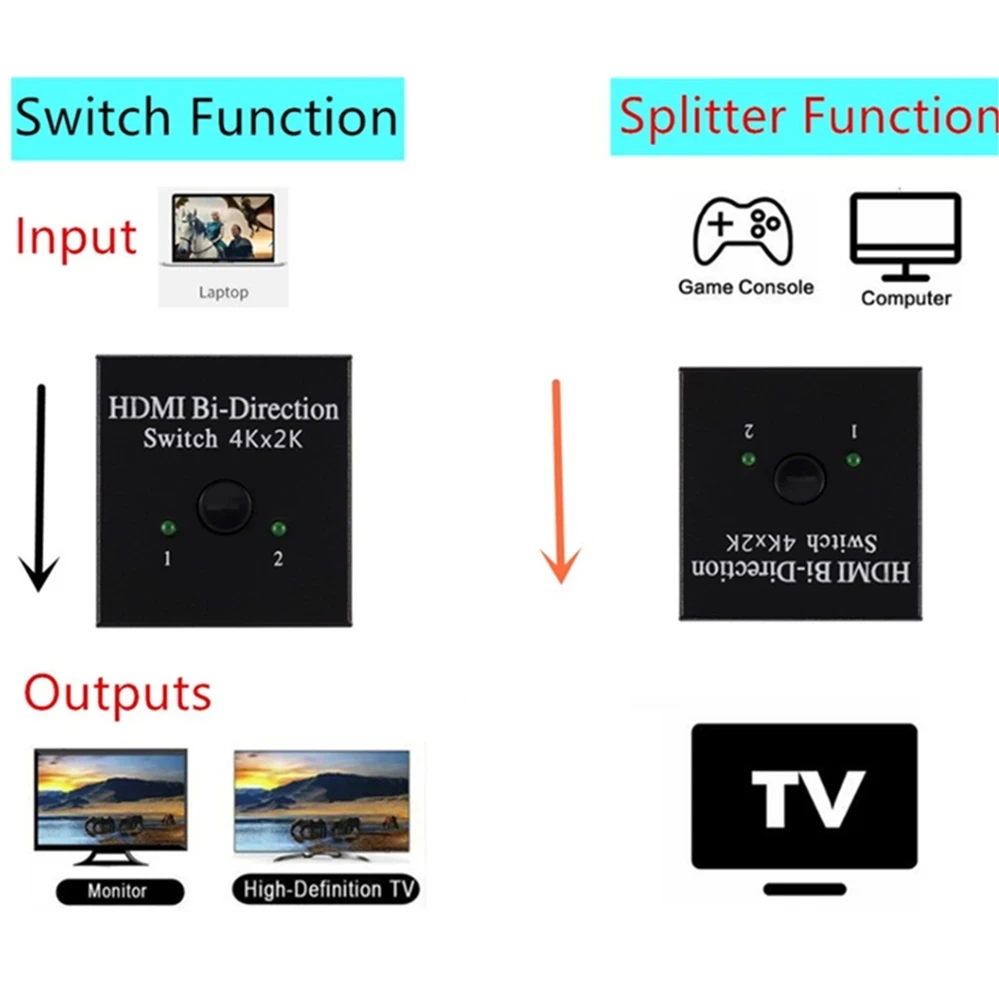 4K x 2K HDMI переключатель UHD 2 порта двунаправленное руководство 2x1 1x2 AB Переключатель