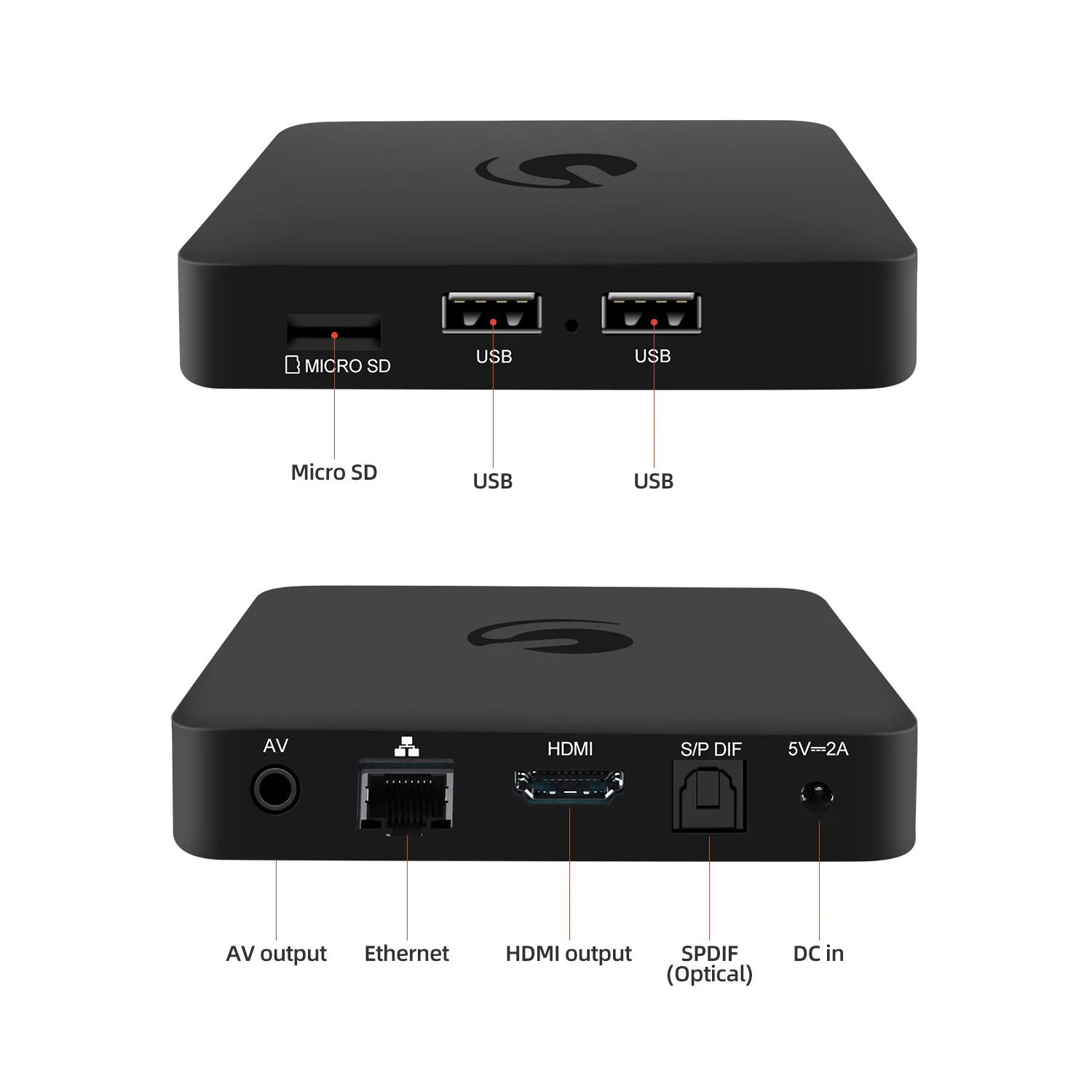Бесплатная доставка ТВ-приставка с сертификатом Google Android 9 0 EMATIC 4K Youtube Netflix игры IPTV
