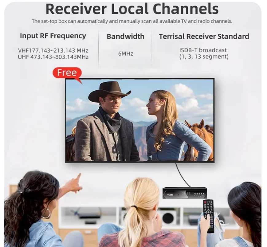 ТВ-приставка Чили ISDB-T 1080P HD наземный цифровой ТВ-тюнер