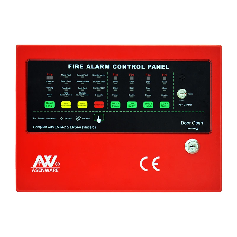 

Security protection of annunciator panel 4 zone