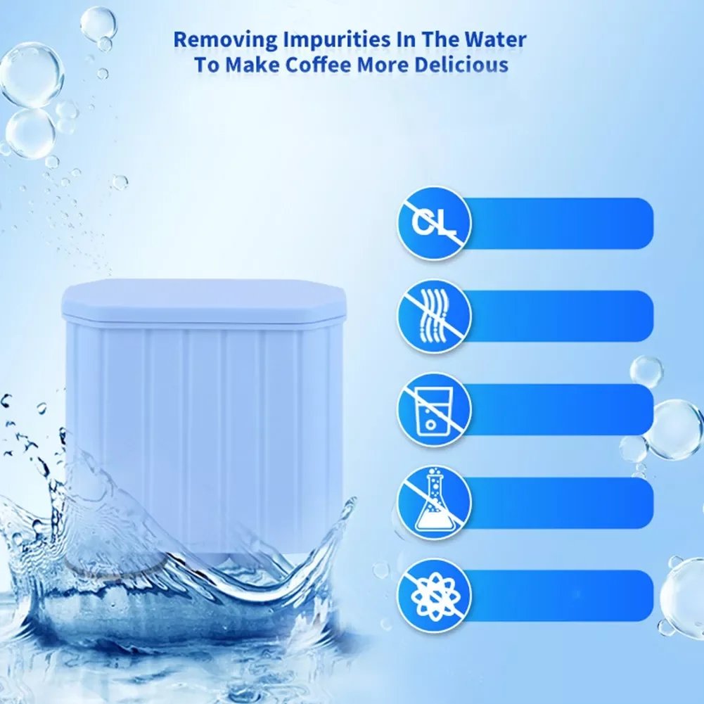 

NEW2022 Spitze Clean Wasserfilter Wie For Philips Saeco AquaClean CA6903 Home Appliance Absolute Spare Parts