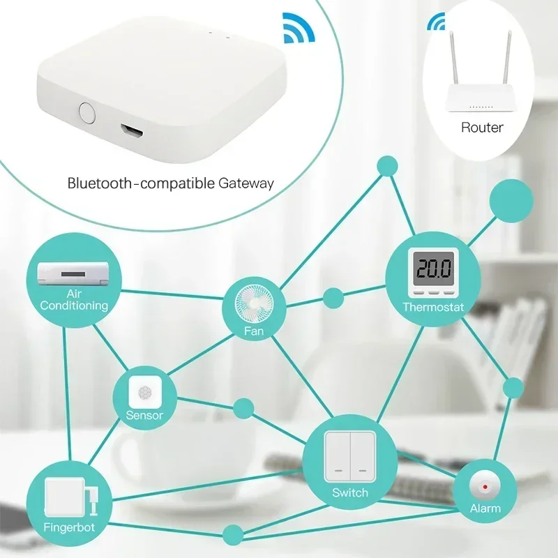 

YIDI Smart WiFi Шлюз-концентратор для умного дома