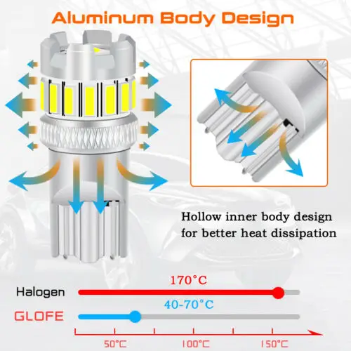 

2X Glofe T10 Led License Plate Lights Bulbs 6000K White 168 2825 194 High Power