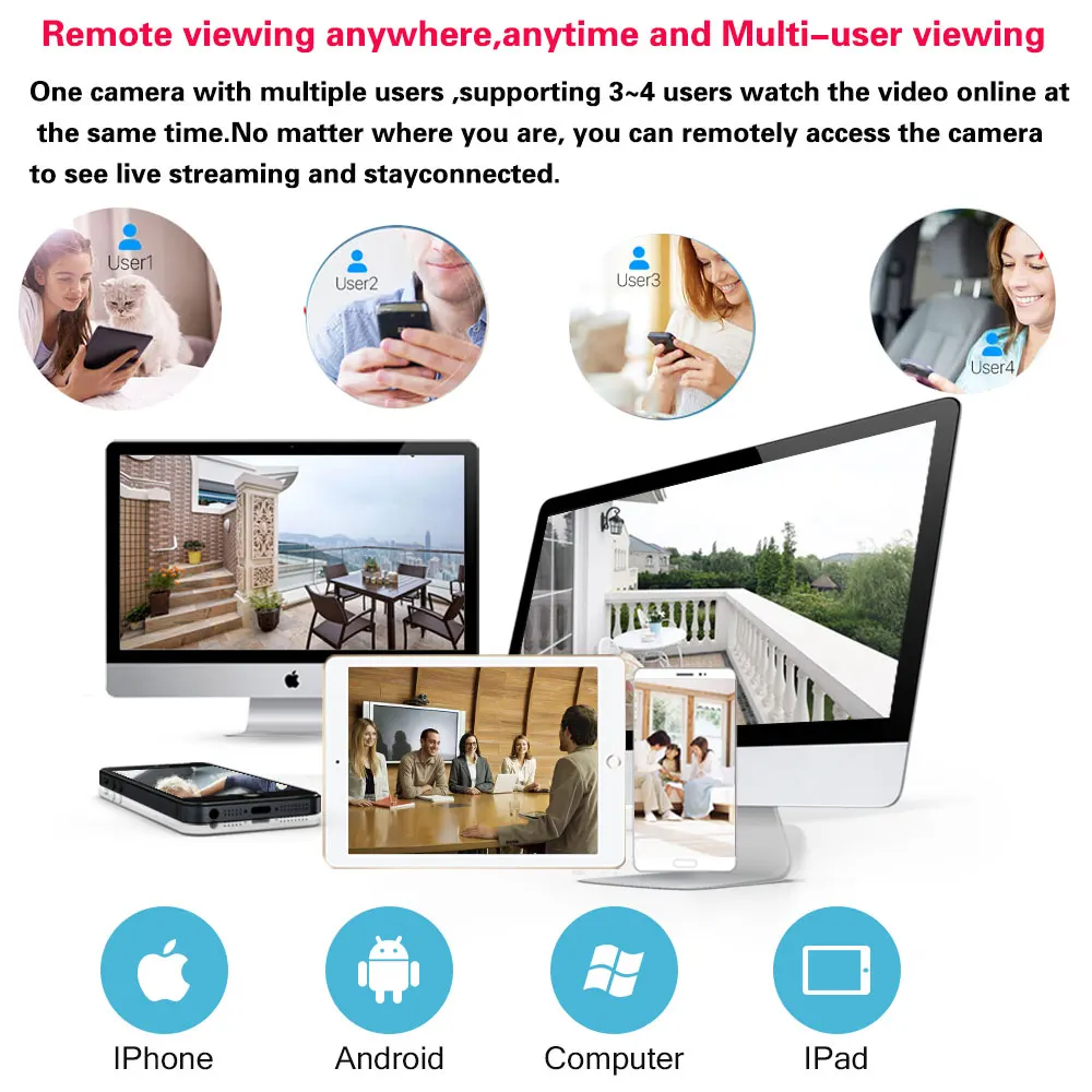 Беспроводная IP-камера видеонаблюдения 1080P Wi-Fi 2 МП |