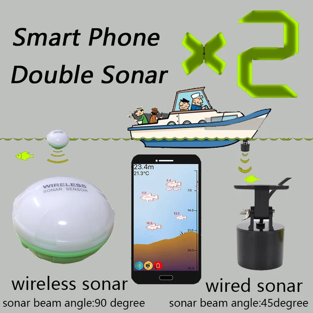 Portable Fish Finder Bluetooth Wireless Echo Sounder Sonar Sensor Depth Fishfinder for Lake Sea Fishing IOS& Android 1