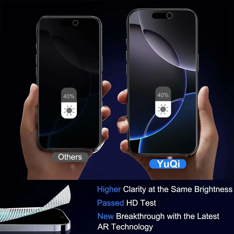 Антишпионская пленка из закаленного стекла для VIVO V30 Lite V29e V27e V25 V25e V23 V23e V21 V21e V20 Pro 5G