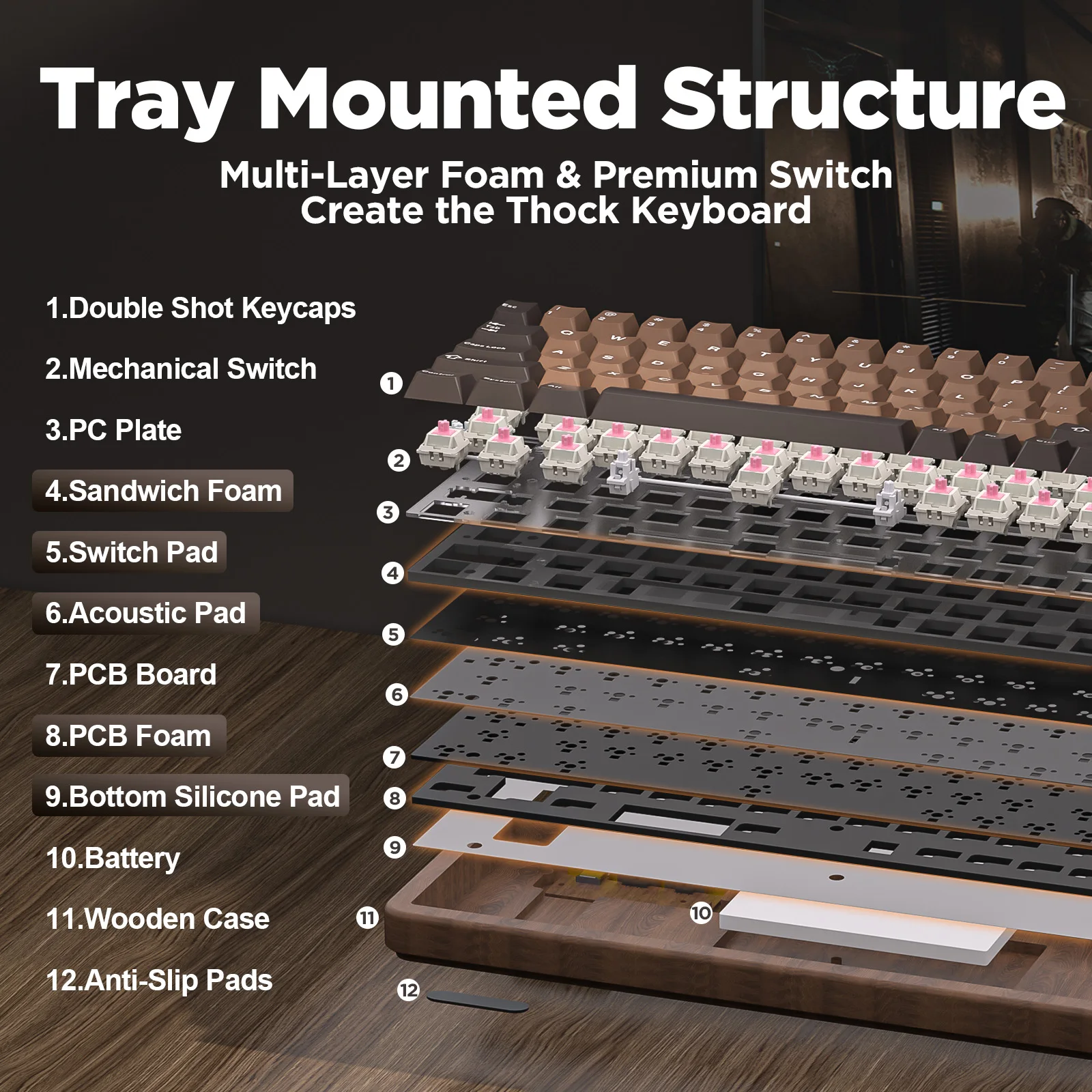 Беспроводная механическая клавиатура YUNZII WOOD68, компактная, из орехового дерева, с RGB-подсветкой, крепление на поддон, горячая замена, три режима подключения для MacWin (art.: 3920d97651df2) - 3920d97651df2